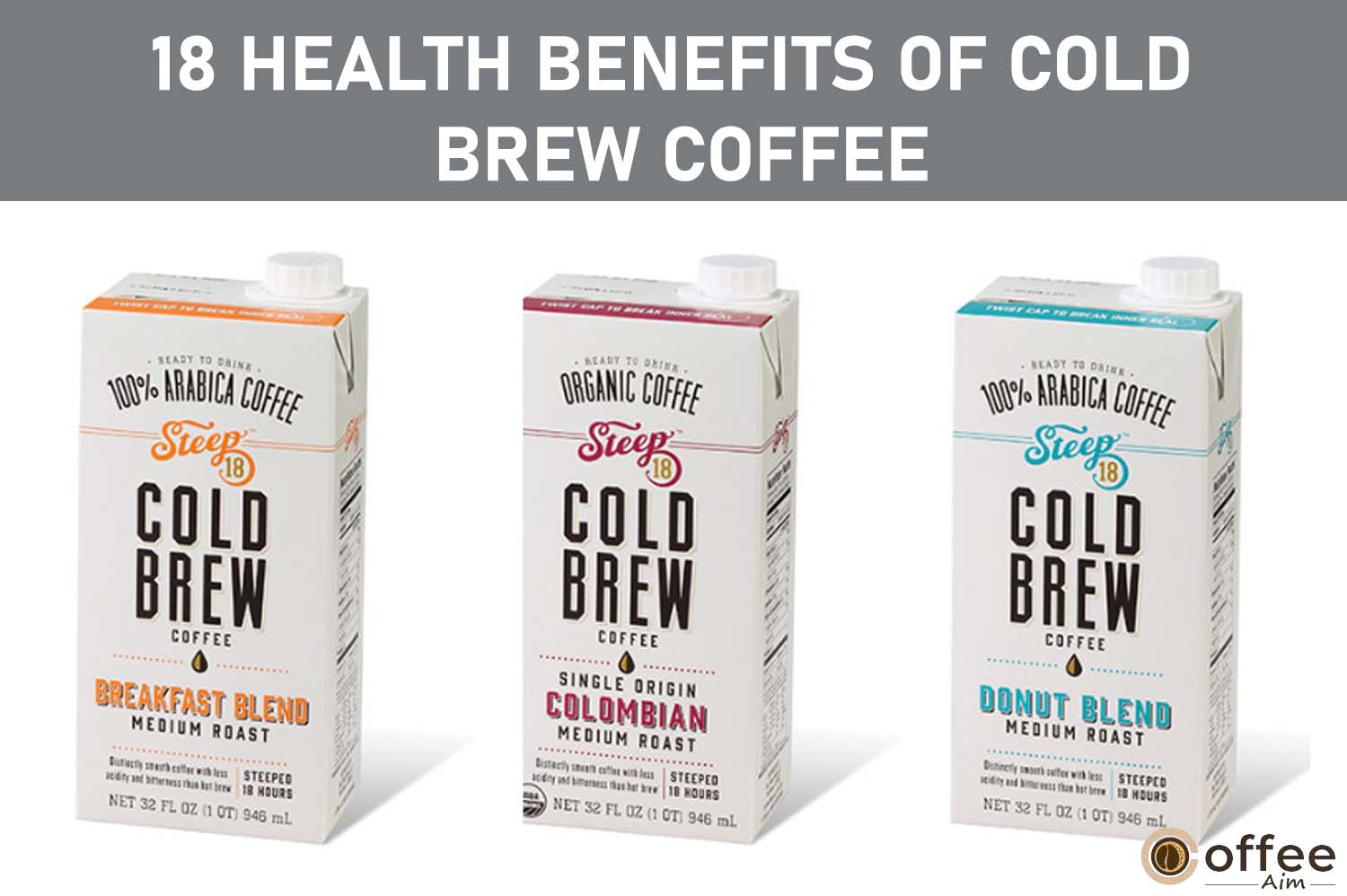 Featured image for the article "18 Health Benefits of Cold Brew Coffee"