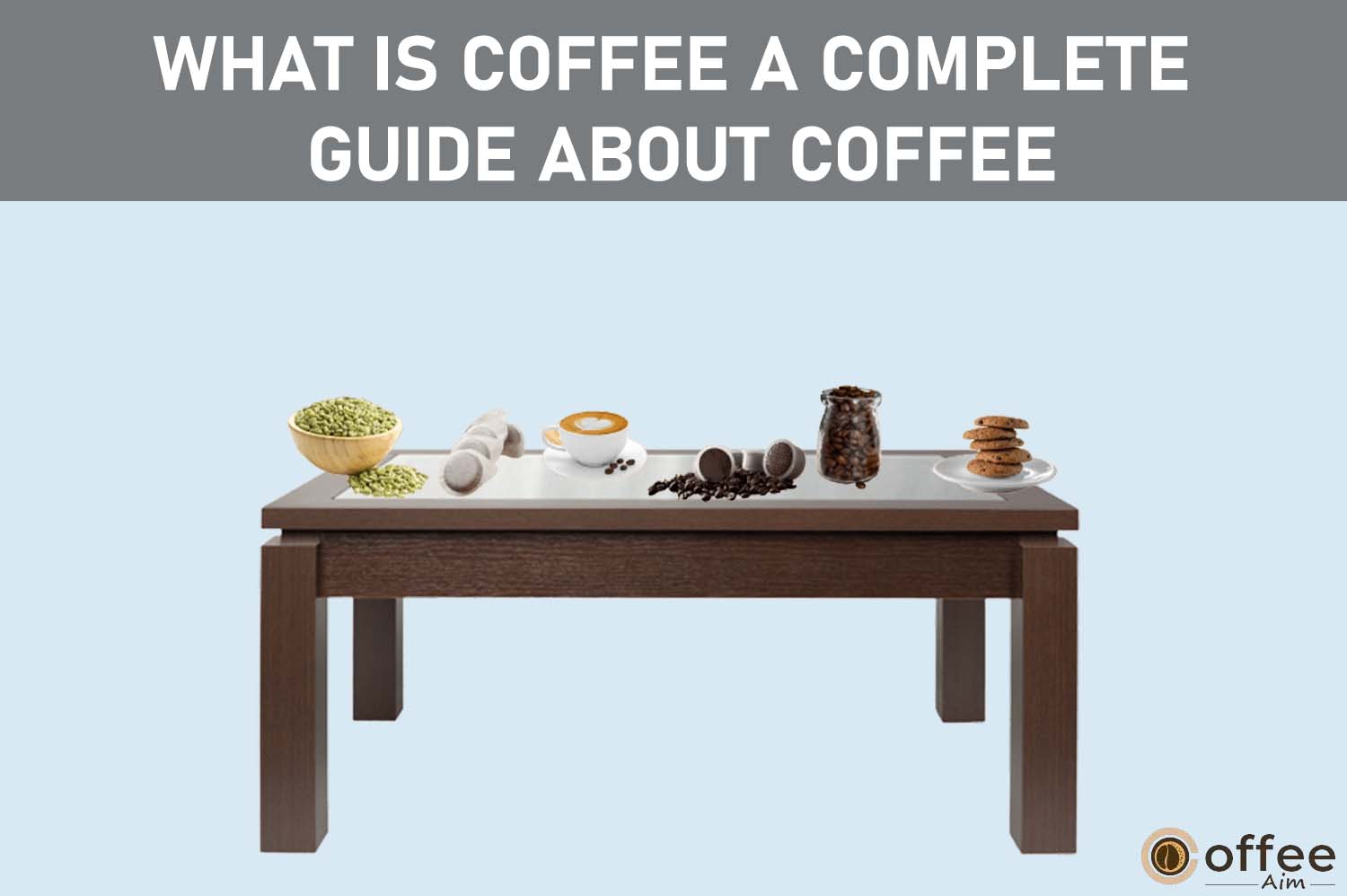 Featured image for the article "What is Coffee? – A Complete Guide About coffee"