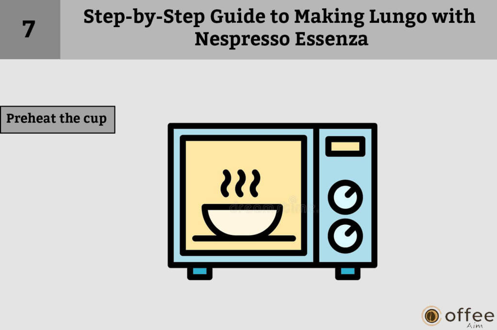 How To Make Lungo With Nespresso Essenza, Step-by-Step Guide to Making Lungo with Nespresso Essenza, How to pre heat cup.
