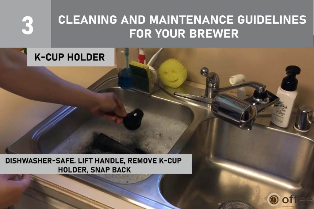 This image illustrates the "K-Cup Holder" within the context of the "Cleaning and Maintenance Guidelines for Your Brewer" section of the article "How To Use Keurig B-31.