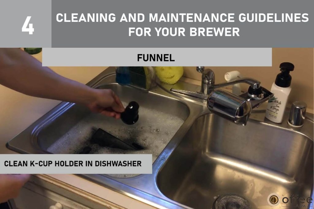 This image depicts the 'Funnel' as part of the 'Cleaning and Maintenance Guidelines for Your Brewer' discussed in the article 'How To Use Keurig B-31'.