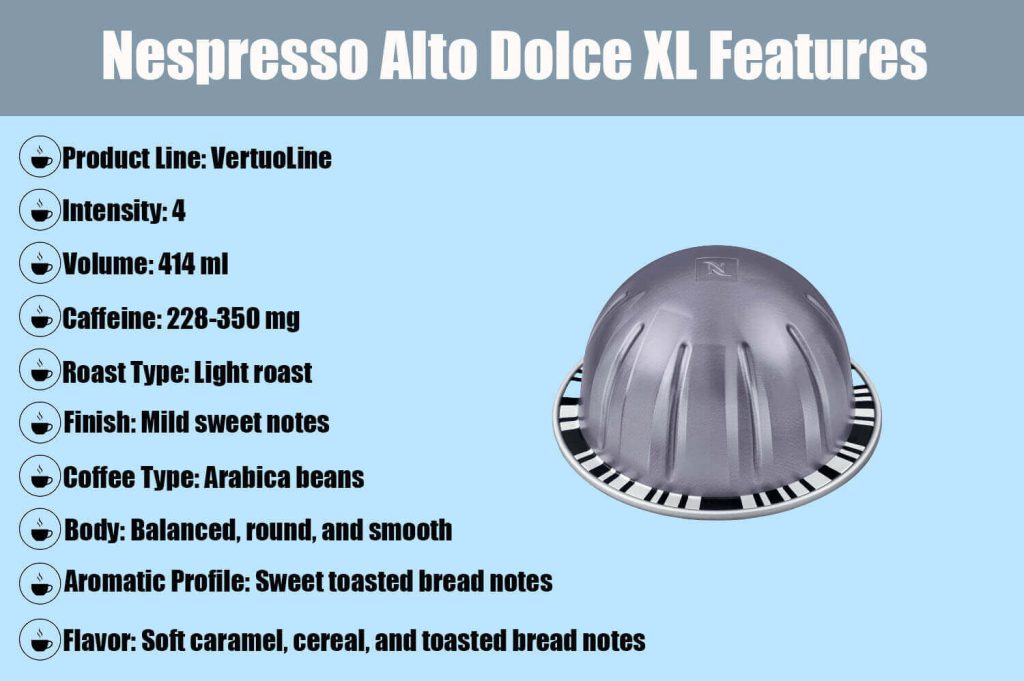The image showcases Nespresso Alto Dolce XL's standout features for the "Nespresso Alto Dolce XL Review" article.