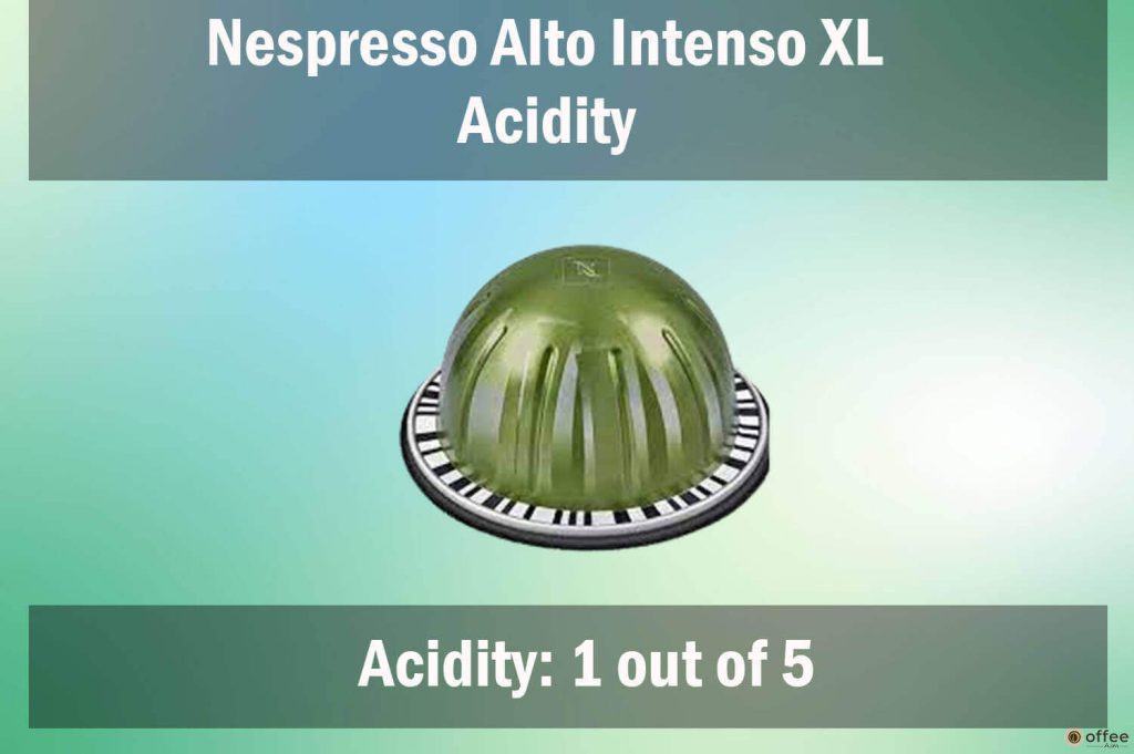 This image illustrates the acidity level of the Nespresso Alto Intenso XL Vertuo capsule in our "Nespresso Alto Intenso XL Review" article.