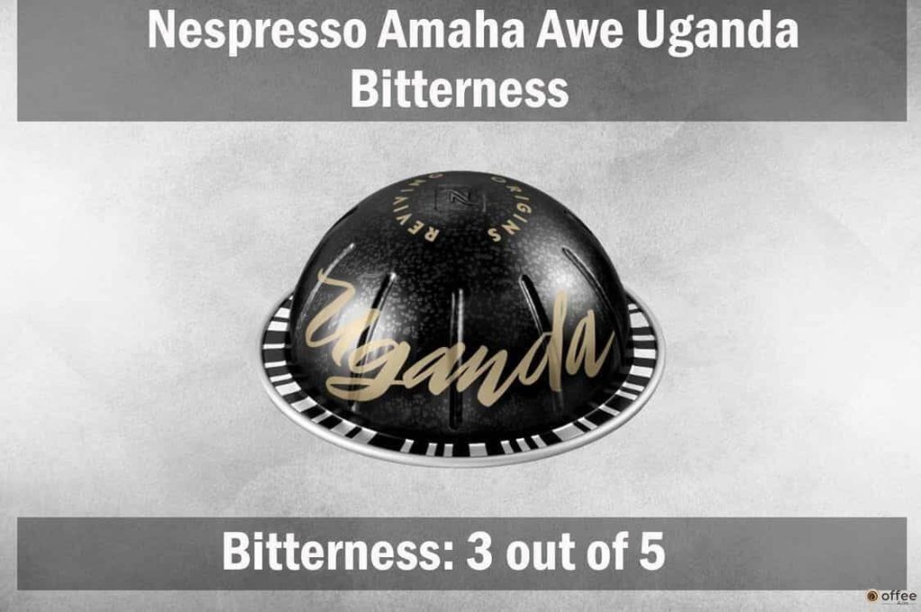 
The included image eloquently depicts the bitterness profile of the "Nespresso Amaha Awe Uganda," a focal point intricately discussed in the article titled "Nespresso Amaha Awe Uganda Review."