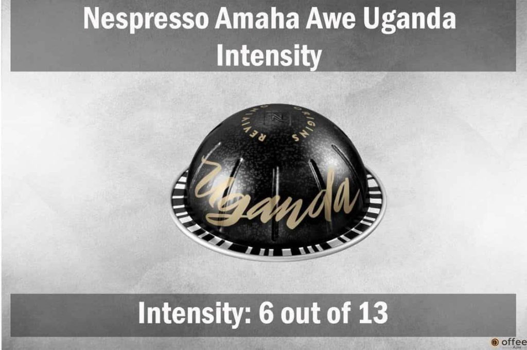 The provided image aptly portrays the intensity level of the "Nespresso Amaha Awe Uganda," a pivotal aspect discussed within the article entitled "Nespresso Amaha Awe Uganda Review."
