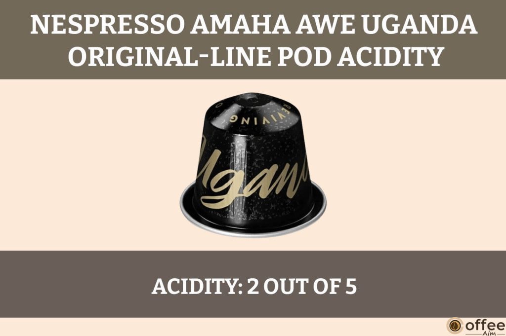 This image illustrates Nespresso Amaha Awe Uganda's acidity for the "Nespresso Amaha Awe Uganda OriginalLine Pod Review."