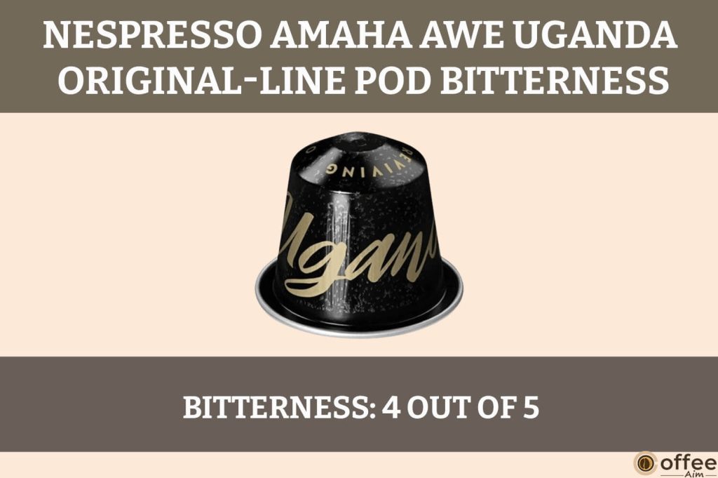 Illustrating Nespresso Amaha Awe Uganda's Bitterness