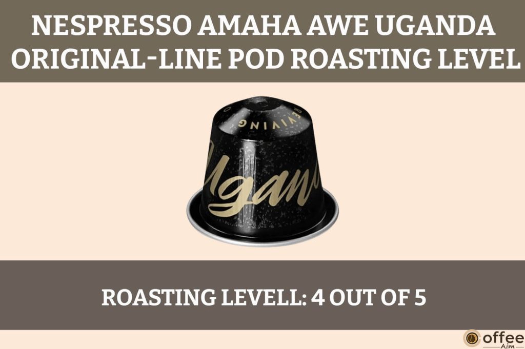 Visualizing Nespresso Amaha Awe Uganda's Roasting Level