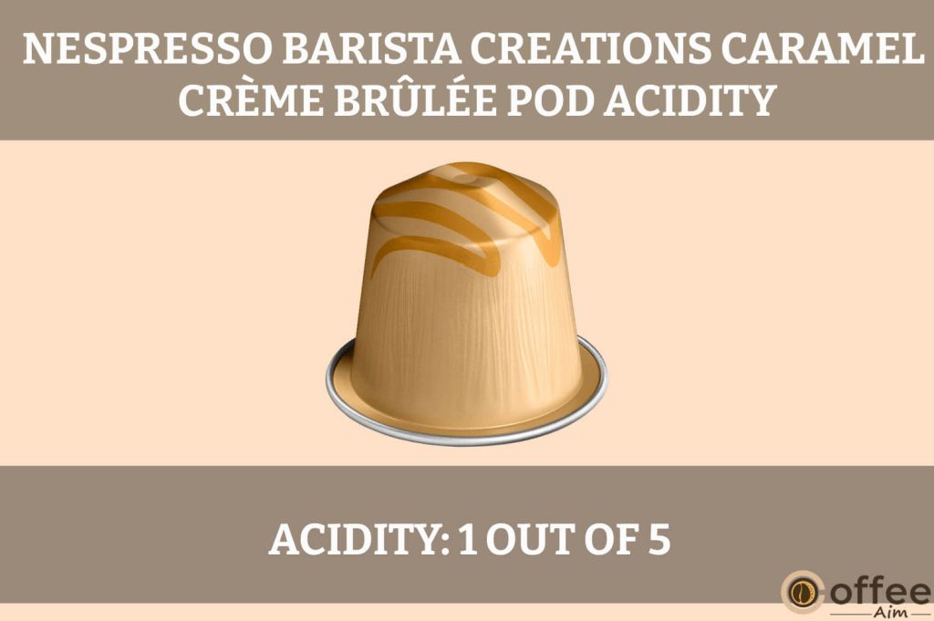 This image depicts the acidity of Nespresso Barista Caramel Creme Brulee OriginalLine Pod for the review article.