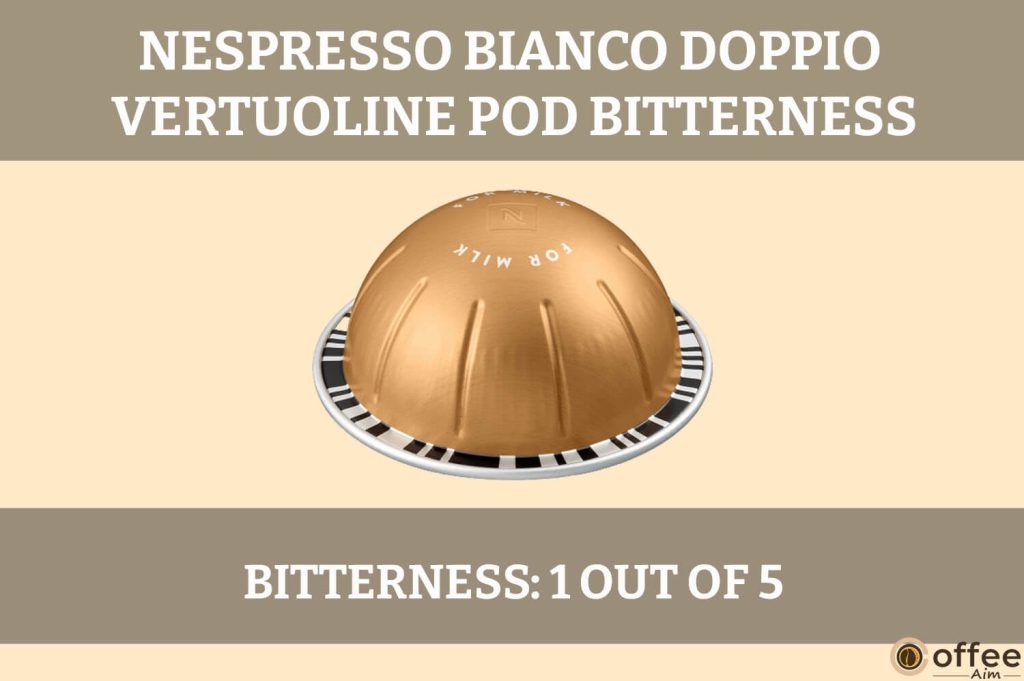 Visualizing the "Bitterness" in Nespresso VertuoLine Bianco Doppio Coffee Pods.