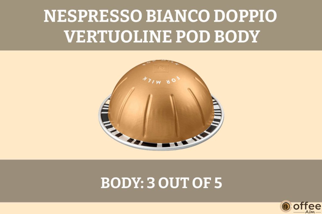 The Nespresso VertuoLine Bianco Doppio Coffee Pods' Body – A Review