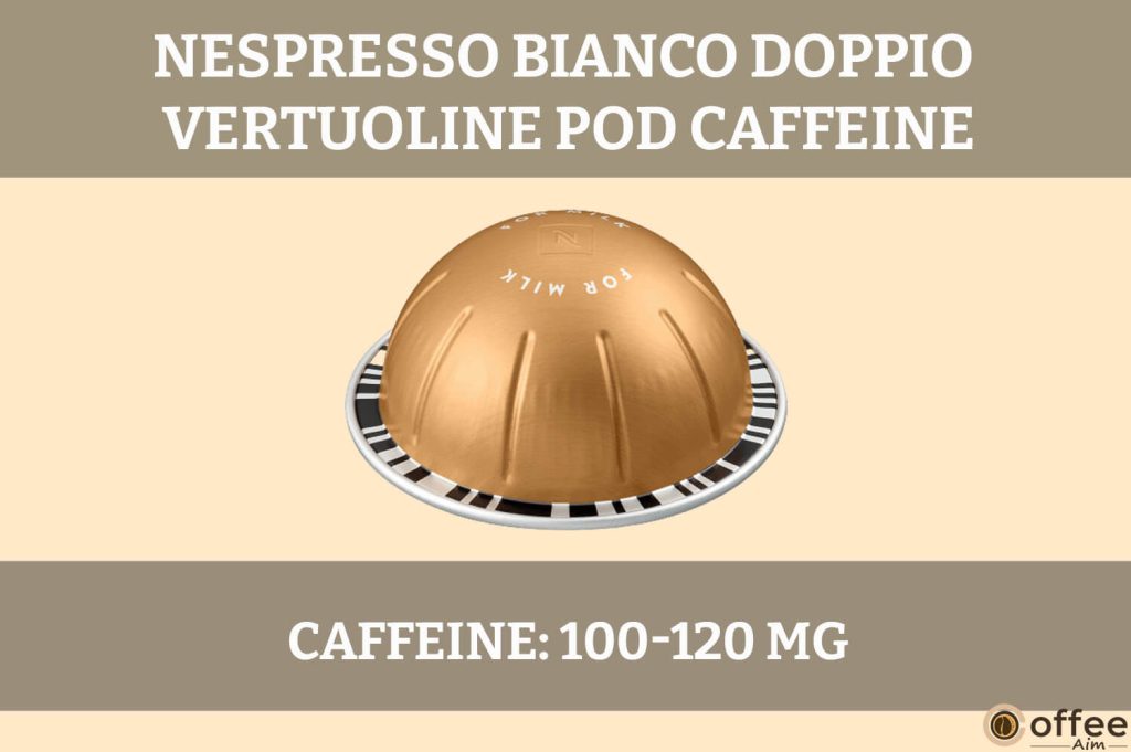 The "Caffeine Content" in Nespresso VertuoLine Bianco Doppio Coffee Pods




