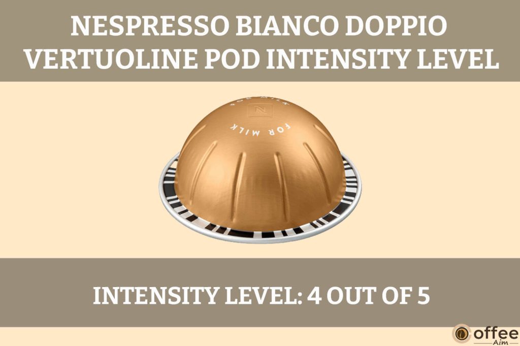 The image illustrates the intensity level of Nespresso VertuoLine Bianco Doppio Coffee Pods in the article "Nespresso Bianco Doppio Vertuo Pod Review."