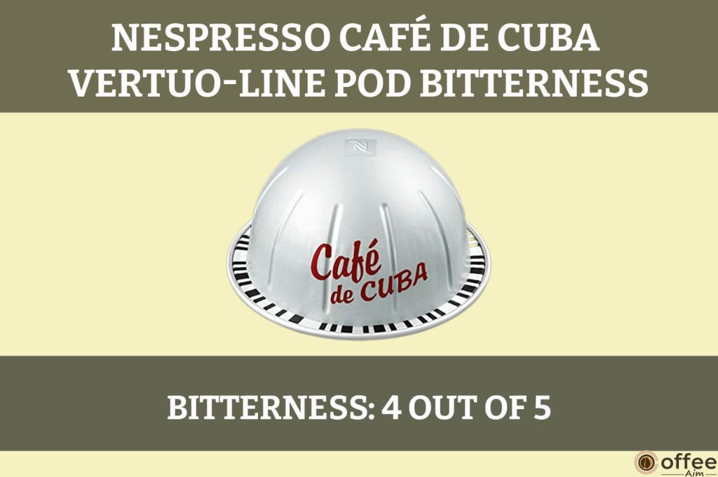 This image illustrates the bitterness of Nespresso Café de Cuba VertuoLine Pods in our review.
