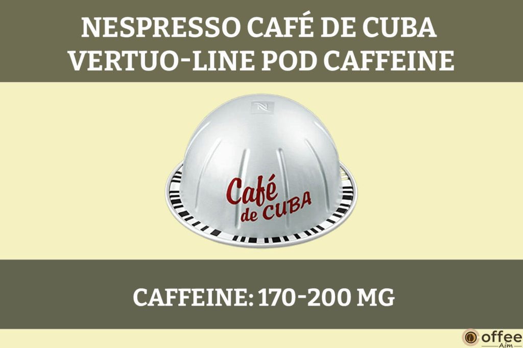 This image illustrates the "Caffeine" content of Nespresso Café de Cuba VertuoLine Pods in the article "Nespresso Café de Cuba VertuoLine Pod Review."