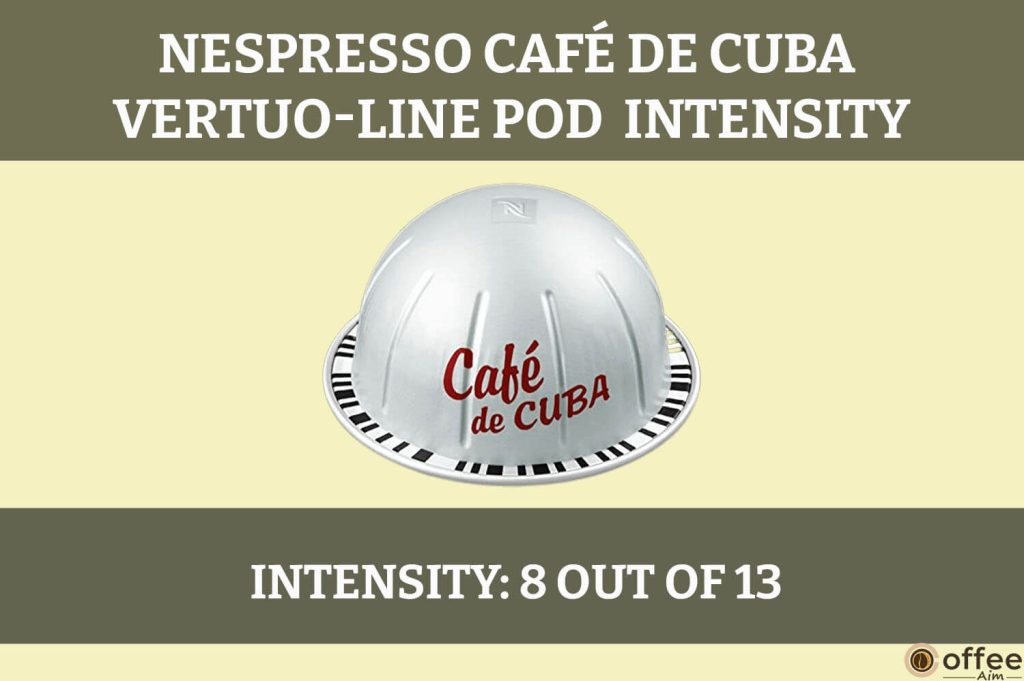 The "Intensity" of Nespresso Café de Cuba VertuoLine Pods: A Review