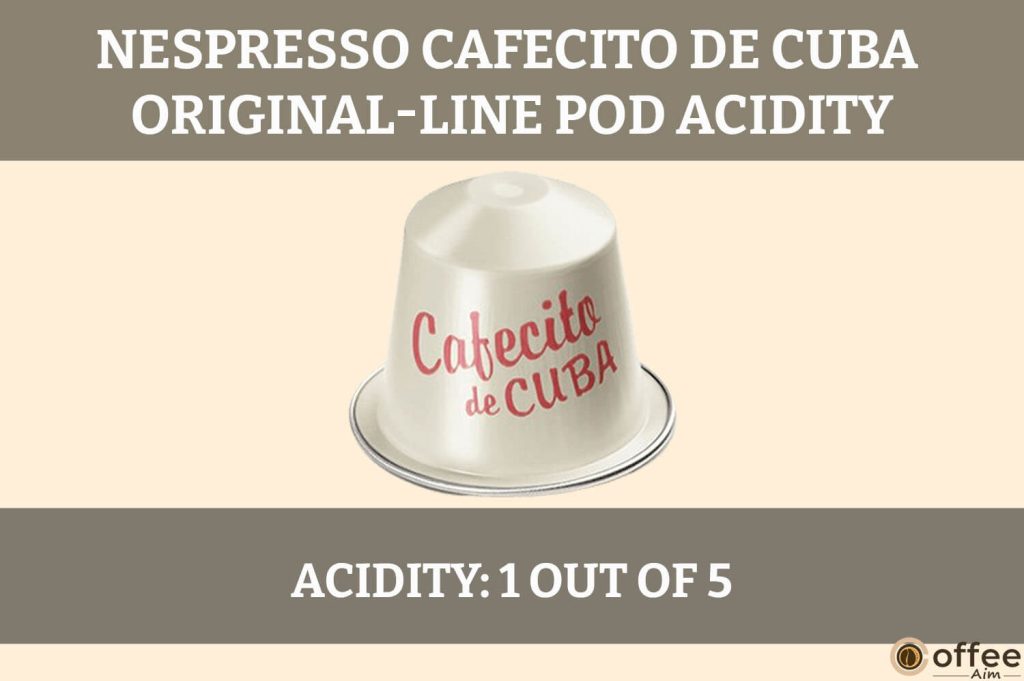 This image illustrates the "Acidity" of Nespresso Cafecito De Cuba Original-Line Pods in our review.