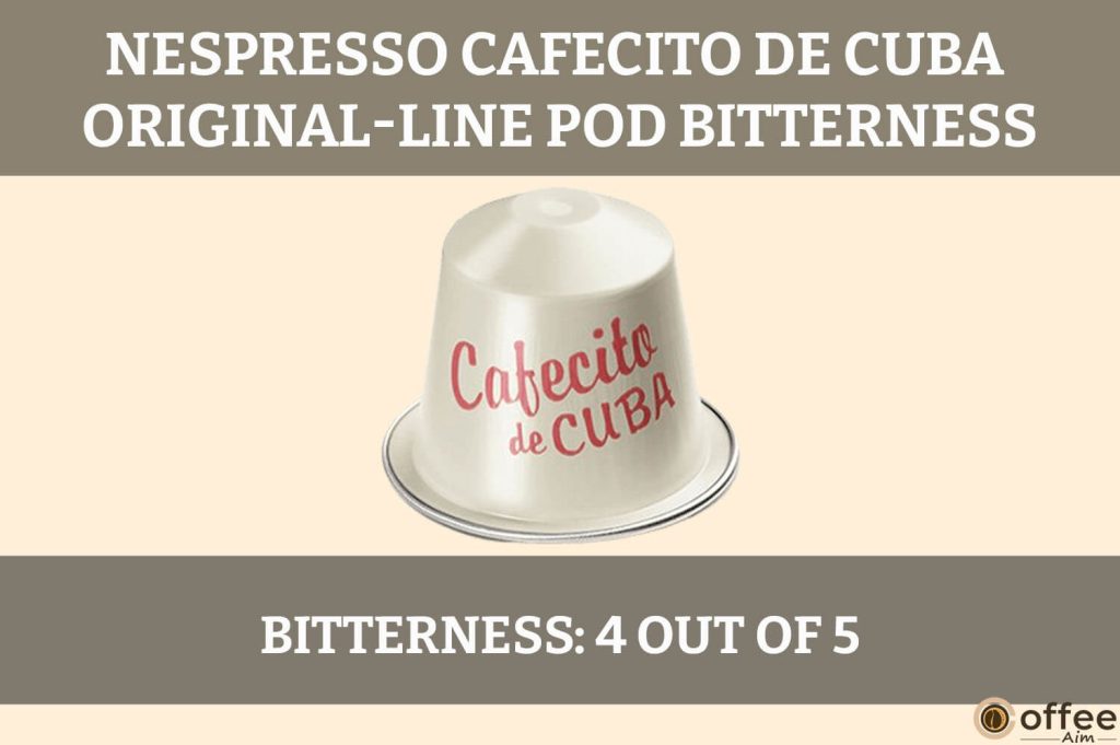 Illustrating the "Bitterness" in Nespresso Cafecito De Cuba Pods