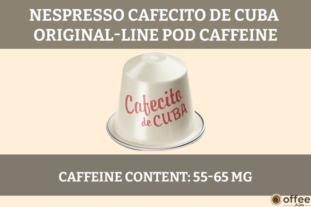 This image illustrates Nespresso Cafecito De Cuba Original-Line Pods' caffeine content for the "Nespresso Cafecito De Cuba OriginalLine Pod Review" article.