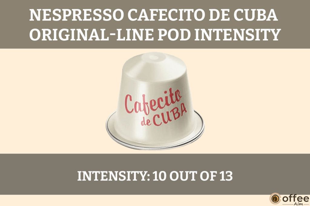 Visualizing Nespresso Cafecito De Cuba Original-Line Pods' Intensity
