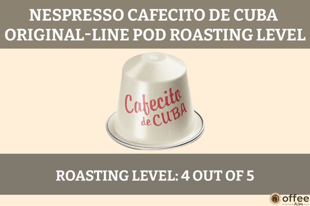 This visual illustrates Nespresso Cafecito De Cuba Original-Line Pods' roasting level for the article "Nespresso Cafecito De Cuba OriginalLine Pod Review."