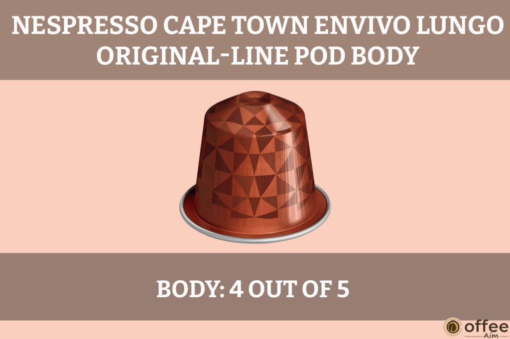 
This image depicts the "body" of the Nespresso Cape Town Envivo Lungo OriginalLine Pod, showcased in the article "Nespresso Cape Town Envivo Lungo Original-Line Pod Review."