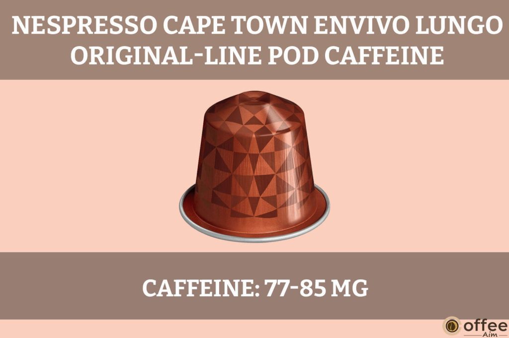 The "Caffeine Content" of Nespresso Cape Town Envivo Lungo OriginalLine Pod in Review




