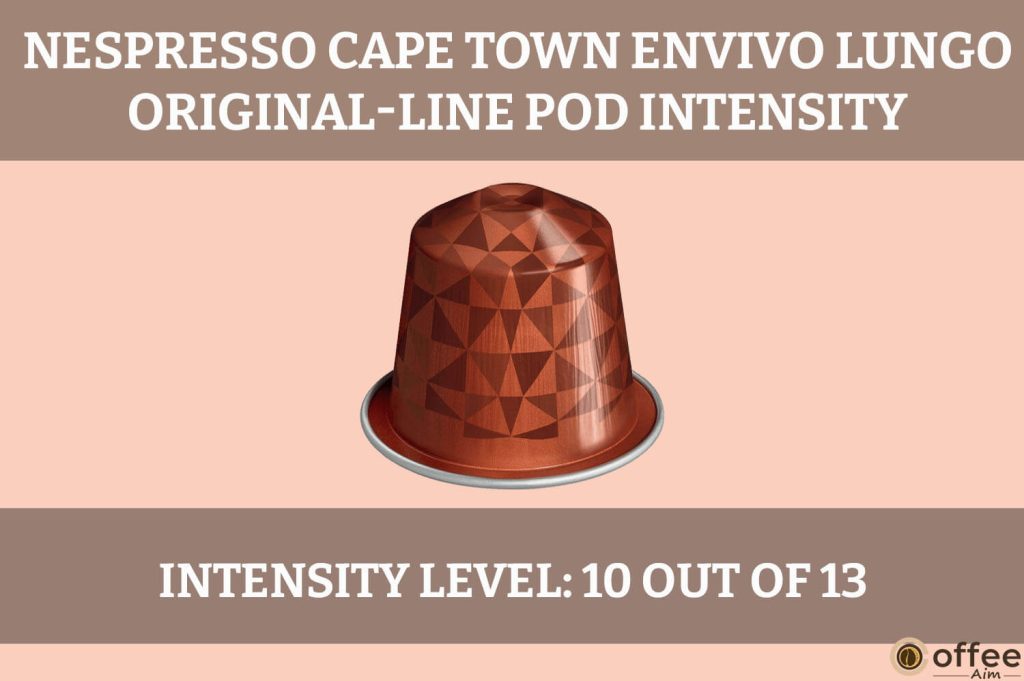 The "Intensity Level" of Nespresso Cape Town Envivo Lungo Original-Line Pod.
