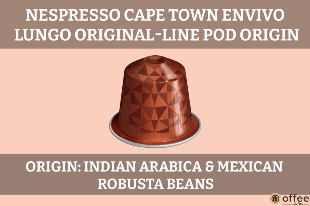 This image depicts the origin of the Nespresso Cape Town Envivo Lungo OriginalLine Pod for our review.