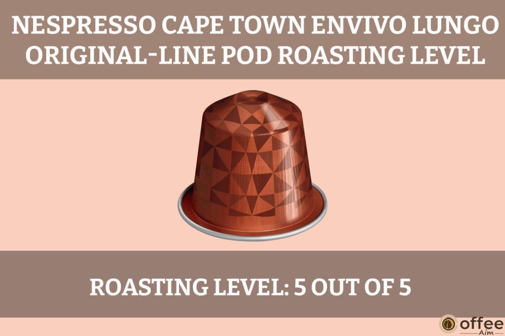 Visualizing Nespresso Cape Town Envivo Lungo's Roasting Level
