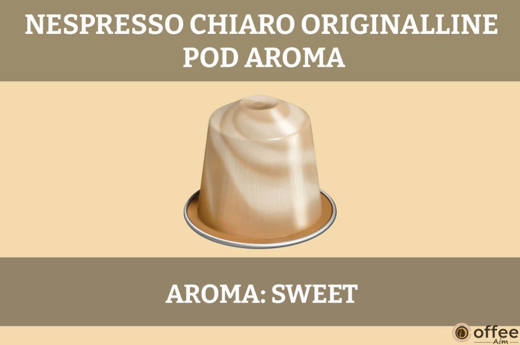 This image captures the enticing aroma of the Nespresso Chiaro OriginalLine Pod for our review.