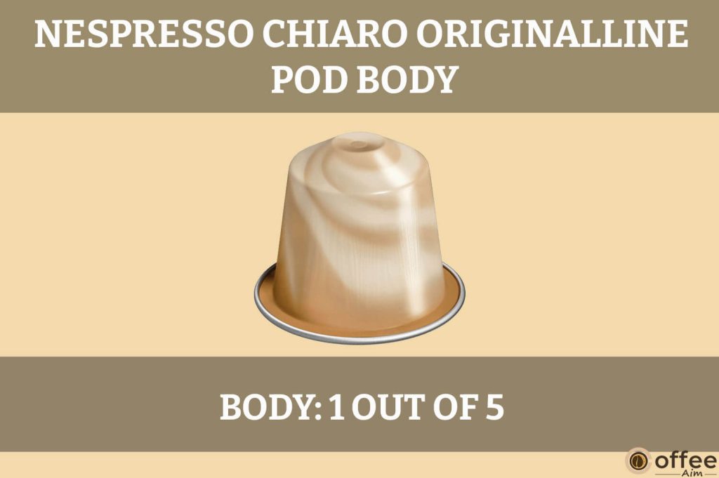 The image displays the "Body" of Nespresso Chiaro OriginalLine Pod, offering insight into its design and features for the review.
