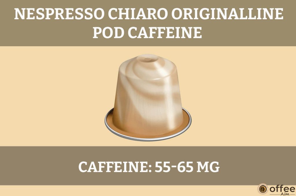 The caffeine content of Nespresso Chiaro OriginalLine Pod.