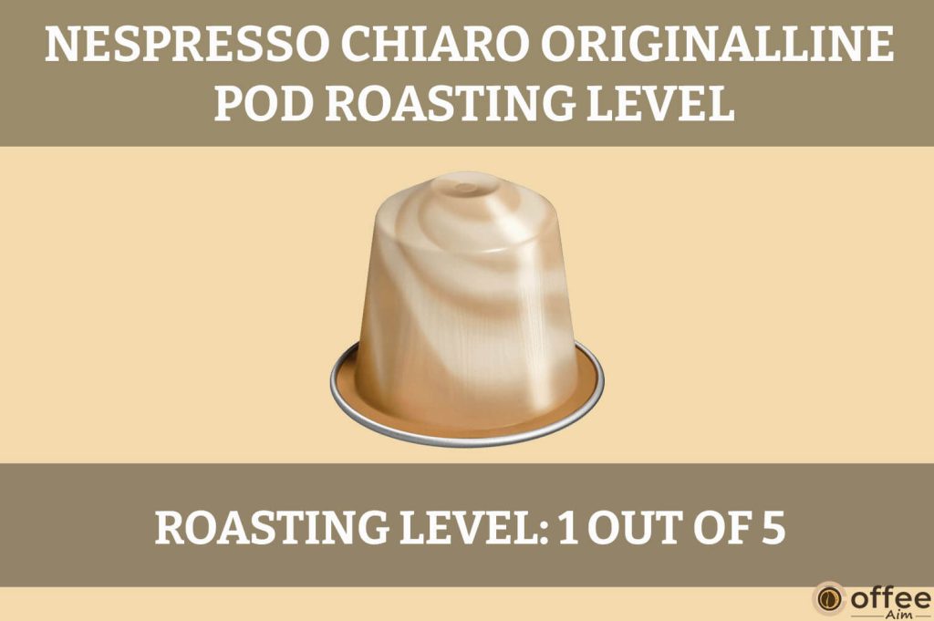 This image illustrates the roasting level of Nespresso Chiaro OriginalLine Pod in our review article.