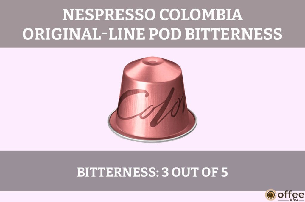 This image illustrates the "Bitterness" profile of Nespresso Colombia OriginalLine Pod for the article "Nespresso Colombia OriginalLine Pod Review."
