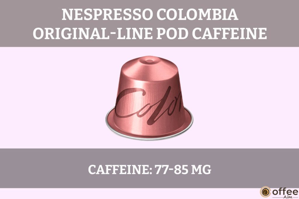 The image illustrates Nespresso Colombia OriginalLine Pod's caffeine content for our review.




