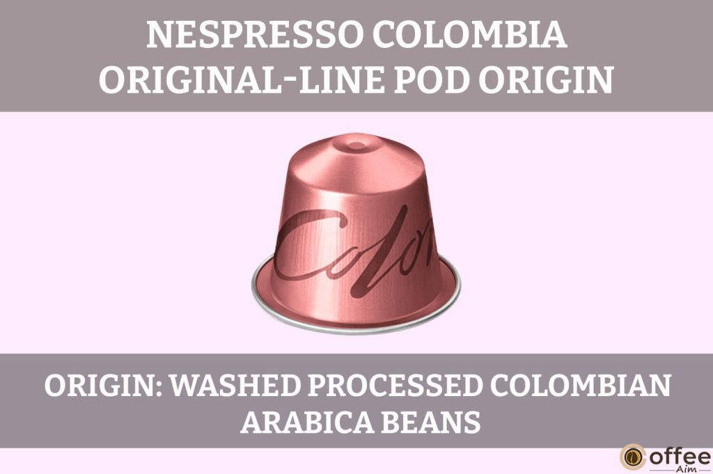 The image showcases the "Origin" of the Nespresso Colombia OriginalLine Pod, offering insights for the "Nespresso Colombia OriginalLine Pod Review."