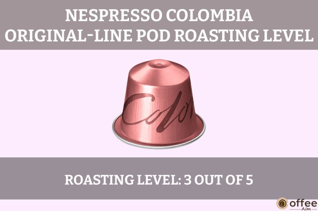 The image illustrates the "Roasting Level" for Nespresso Colombia OriginalLine Pod in our review article.