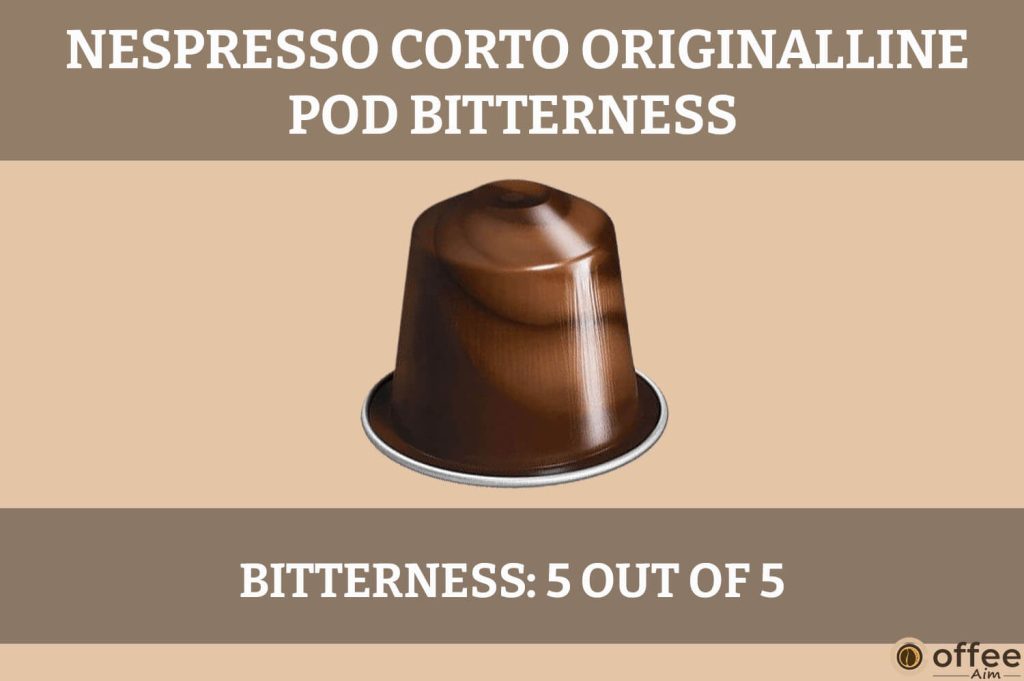 This image illustrates Nespresso Corto OriginalLine Pod's bitterness for our review.