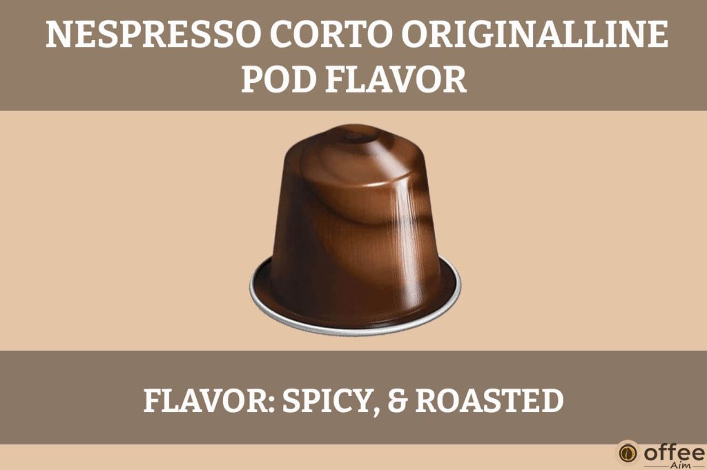 This image captures the essence of Nespresso Corto's flavor for the review article.