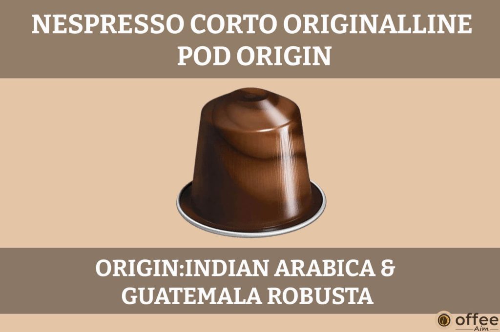 This image showcases the origin of Nespresso Corto OriginalLine Pod for our review.