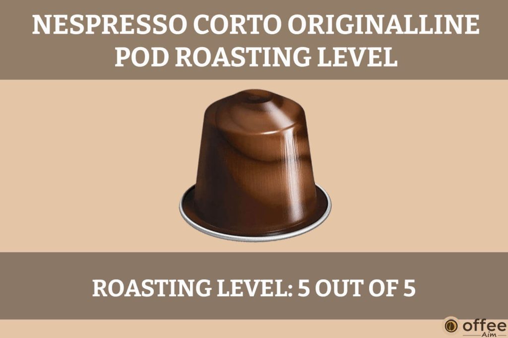 This image illustrates Nespresso Corto OriginalLine Pod's Roasting Level in the "Nespresso Corto OriginalLine Pod Review" article.





