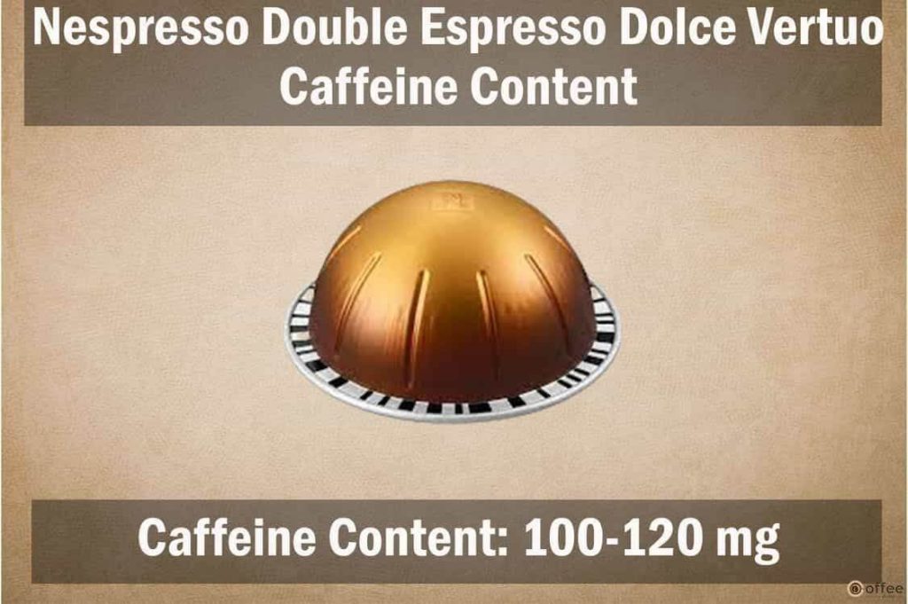 The enclosed image effectively communicates the precise caffeine content of the "Nespresso Double Espresso Dolce Vertuo," a significant element expounded upon in the article titled "Nespresso Double Espresso Dolce Vertuo Review."