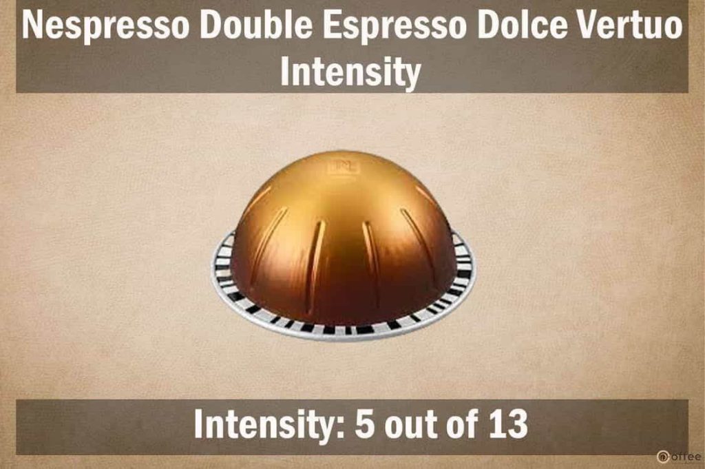The enclosed image aptly depicts the intensity level associated with the "Nespresso Double Espresso Dolce Vertuo," a focal point examined within the article titled "Nespresso Double Espresso Dolce Vertuo Review."