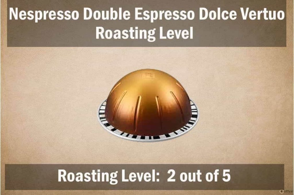 The enclosed image vividly illustrates the roasting level attributes of the "Nespresso Double Espresso Dolce Vertuo," a pivotal focal point examined within the article titled "Nespresso Double Espresso Dolce Vertuo Review."