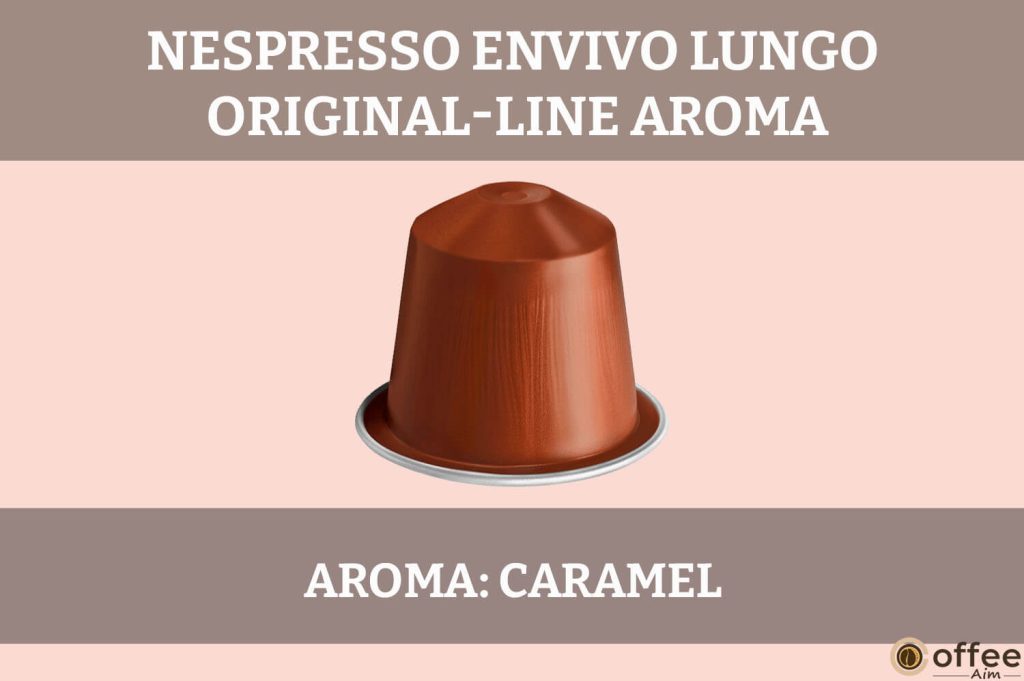 This image captures the aromatic essence of Nespresso Envivo Lungo Original-Line pod for our review.