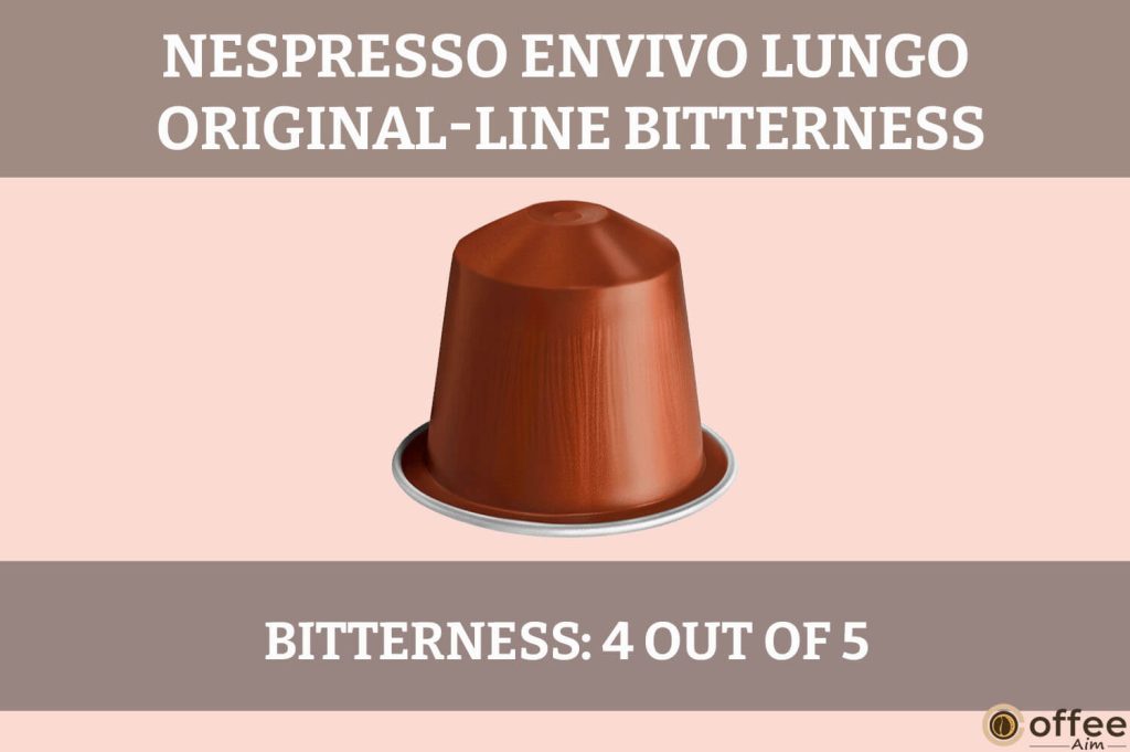 This image depicts the "Bitterness" of Nespresso Envivo Lungo Original-Line Pod in the article "Nespresso Envivo Lungo Original-Line Review."
