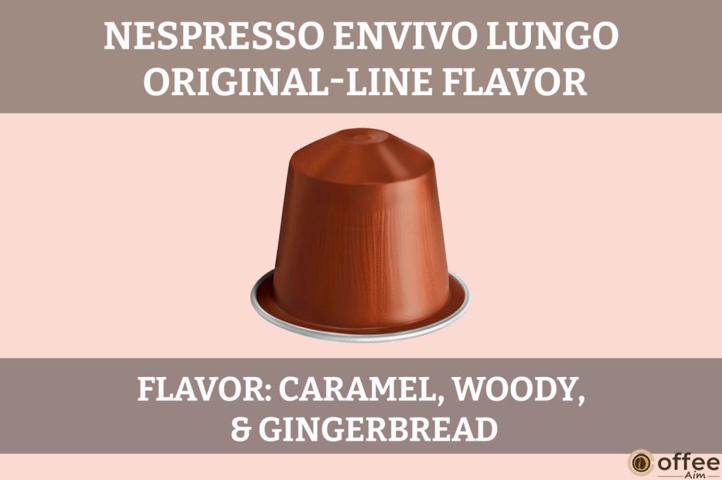 The flavor profile of Nespresso Envivo Lungo Original-Line Pod depicted in the image for the "Nespresso Envivo Lungo Original-Line Review."