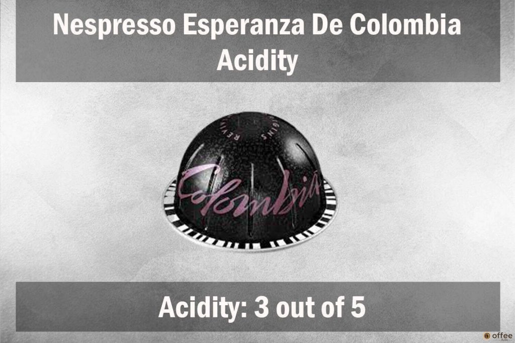 Visualizing Nespresso Esperanza De Colombia VertuoLine Pod's Acidity




