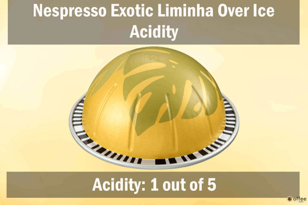 This image illustrates the acidity profile of the Nespresso Exotic Liminha Over Ice VertuoLine pod in our review.